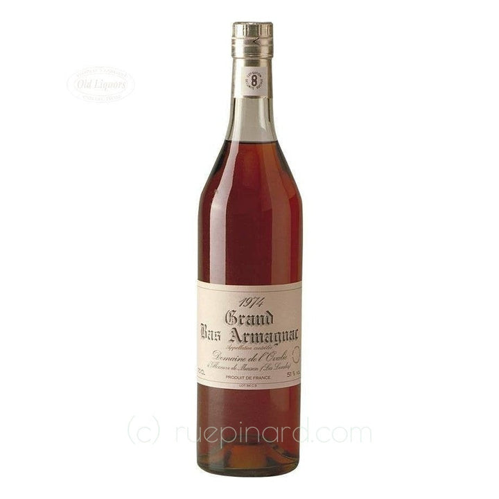 Domaine de l'Ovalie 1974 Grand Bas-Armagnac - Rue Pinard